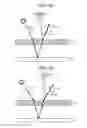 Fig. 12 - DISPLAY DEVICE