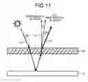 Fig. 13 - DISPLAY DEVICE