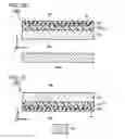 Fig. 15 - Illumination device with multiple phosphor layers