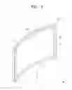 Fig. 02 - Curved display device