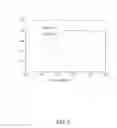 Fig. 06 - Variable transmittance optical filter and uses thereof