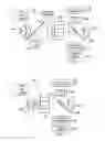 Fig. 06 - Laser illumination on phosphor for projection display