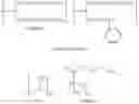 Fig. 07 - Method of manufacturing a biosensor