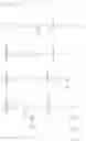 Fig. 104 - Resin, resist composition and method for producing resist pattern