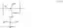 Fig. 66 - Resin, resist composition and method for producing resist pattern