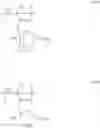 Fig. 67 - Resin, resist composition and method for producing resist pattern