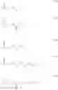 Fig. 96 - Resin, resist composition and method for producing resist pattern