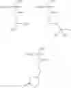 Fig. 04 - Resin, resist composition and method for producing resist pattern