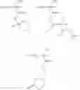 Fig. 05 - Resin, resist composition and method for producing resist pattern