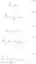 Fig. 115 - Resin, resist composition and method for producing resist pattern