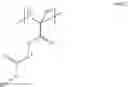 Fig. 12 - Resin, resist composition and method for producing resist pattern