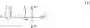 Fig. 68 - Resin, resist composition and method for producing resist pattern