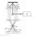 Fig. 01 - Alignment sensor, lithographic apparatus and alignment method