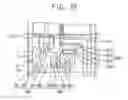 Fig. 16 - Maskless exposure device, maskless exposure method and display substrate manufactured by the maskless exposure device and the maskless exposure method