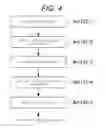 Fig. 04 - Method for producing toner by managing zeta-potentials of particles