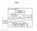 Fig. 02 - Apparatus for increasing the lifespan of light emitting units and image forming apparatus having the same