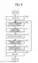Fig. 07 - Apparatus for increasing the lifespan of light emitting units and image forming apparatus having the same