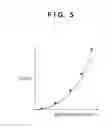 Fig. 05 - Image forming apparatus that corrects image forming condition based on measurement result of measurement image
