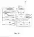 Fig. 14 - Image forming apparatus controlling transfer conditions based on resistance of transfer member