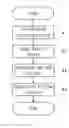 Fig. 01 - Image forming apparatus with controlled separation voltage and transfer voltage