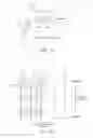 Fig. 02 - Image forming apparatus