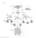 Fig. 01 - WIRELESS SENSOR NETWORK