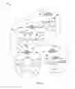 Fig. 06 - WIRELESS SENSOR NETWORK