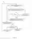 Fig. 07 - WIRELESS SENSOR NETWORK