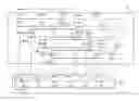Fig. 01 - Programmable logic controller having low latency