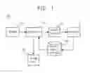 Fig. 02 - System for predicting abnormality occurrence using PLC log data
