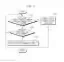 Fig. 04 - System for predicting abnormality occurrence using PLC log data