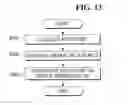 Fig. 14 - Method for grouping region of interest of mask pattern and measuring critical dimension of mask pattern using the same