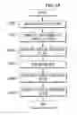 Fig. 16 - Method for grouping region of interest of mask pattern and measuring critical dimension of mask pattern using the same