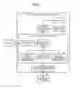 Fig. 02 - Numerical-control machining-program creation device