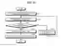 Fig. 09 - Numerical-control machining-program creation device