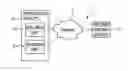 Fig. 01 - Welding control system