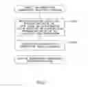 Fig. 07 - Quality controlling device and control method thereof