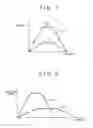 Fig. 08 - Control system and control method for vehicle