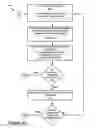 Fig. 05 - Robot assistance for detecting, managing, and mitigating risk