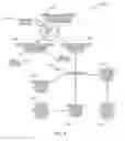 Fig. 04 - Retractable aerodynamic structures for cargo bodies and methods of controlling positioning of the same