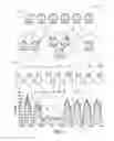 Fig. 03 - Load forecasting for residential sector demand response