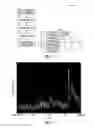 Fig. 04 - Load forecasting for residential sector demand response