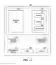 Fig. 09 - Load forecasting for residential sector demand response