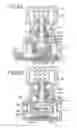 Fig. 04 - Multifunction joystick apparatus and a method for using same