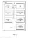 Fig. 02 - Method for synchronizing independent clock signals