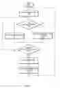 Fig. 07 - Method for synchronizing independent clock signals