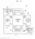 Fig. 04 - Stretchable display devices and methods of compensating luminance of the same
