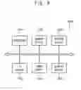 Fig. 10 - Stretchable display devices and methods of compensating luminance of the same