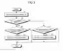 Fig. 04 - MEMORY SYSTEM
