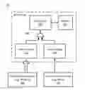 Fig. 01 - System and method for wireless power transfer using automatic power supply selection